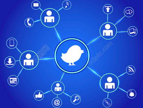 社會網(wǎng)絡(luò)圖標(biāo)背景模板免費(fèi)下載 編號14739709，探索千圖網(wǎng)資源